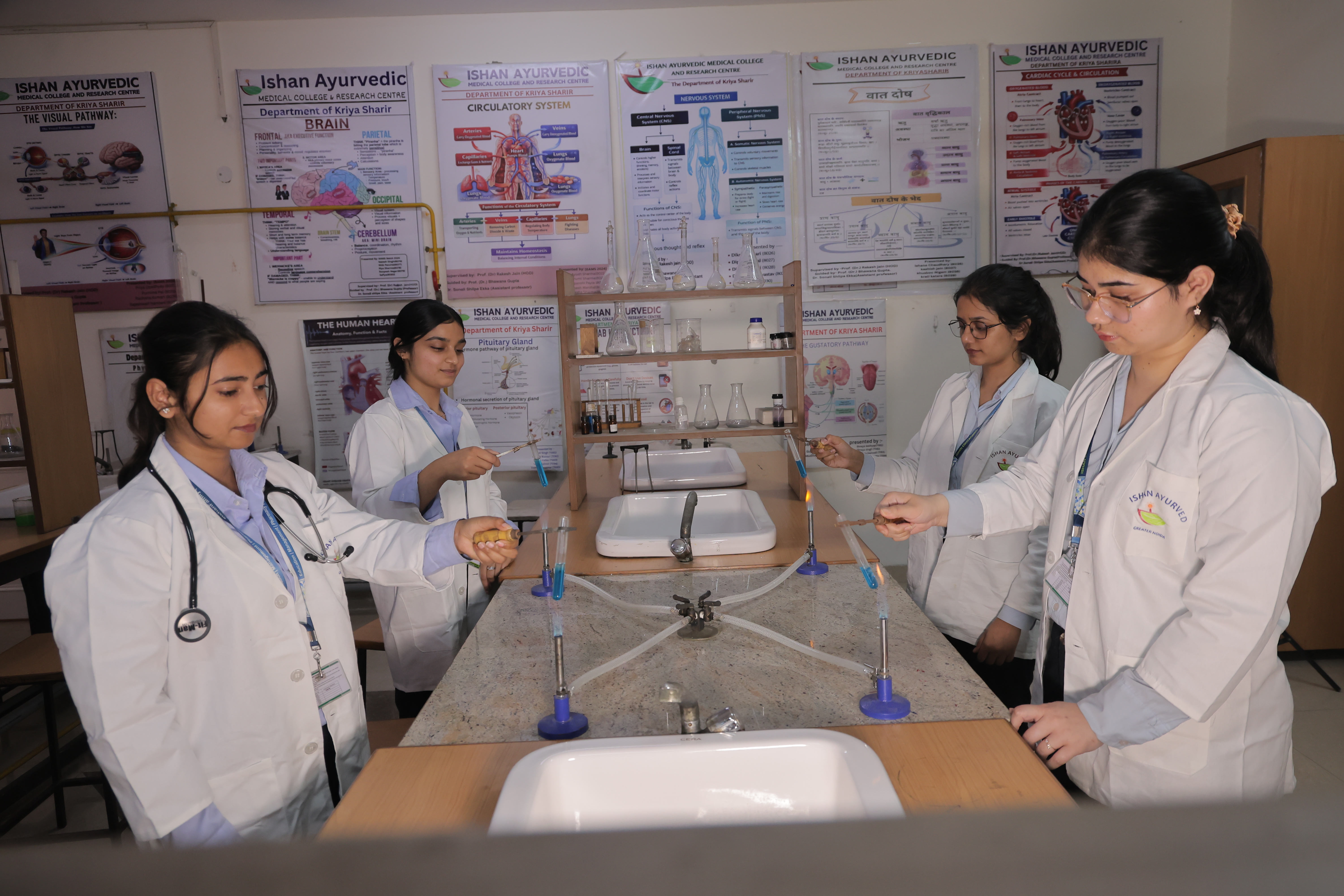 Department of Kriya Sharir